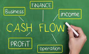 The Benefits of Undertaking a Cashflow Forecast