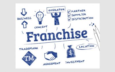 How To Improve The Management of Your Franchise